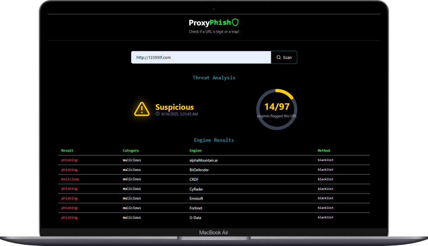 ProxyPhish